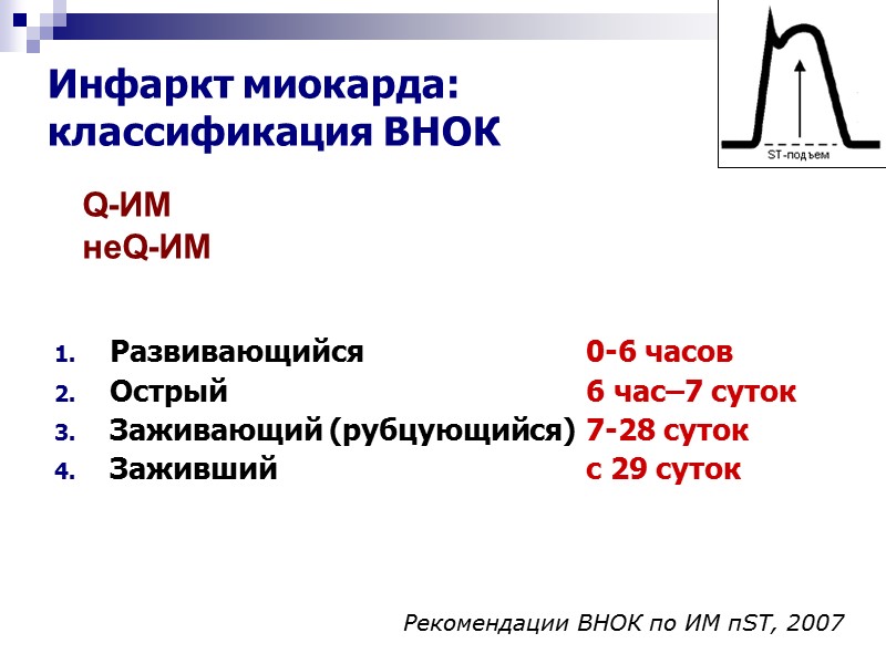 Инфаркт миокарда:  классификация ВНОК Развивающийся    0-6 часов Острый  